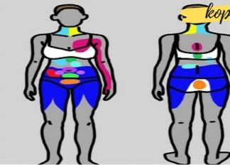 9 ტიპის ტკივილი, რომელიც არ უნდა მოითმინოთ! ამ ფაქტებს შეუძლიათ თქვენი სიცოცხლის გადარჩენა!