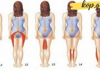 შეამოწმე შენი თავი! სიმპტომები, რომლებიც დაუყოვნებლივ ყურადღებას მოითხოვენ