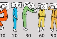 რა უნდა ვიცოდეთ თვლემის შესახებ? სასარგებლო რჩევები, რომლებიც ყველას გამოადგება