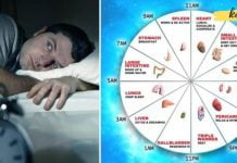 ყოველ ღამე ერთსა და იმავე დროს გეღვიძებათ? გაიგეთ მეტი მიზეზებზე…