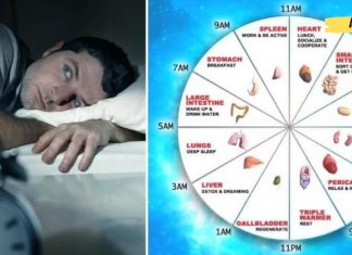 ყოველ ღამე ერთსა და იმავე დროს გეღვიძებათ? გაიგეთ მეტი მიზეზებზე…