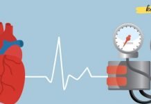 ამოიღეთ თქვენი რაციონიდან საკვები ნივთიერებები, რომლებიც იწვევენ ჰიპერტენზიას