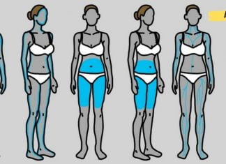 ფარისებრი ჯირკვლის დისფუნქცია: 12 სიმპტომი, რომლის იგნორირება დაუშვებელია