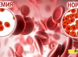 რა ხდება სხეულში, როდესაც რკინის დონე დაბალია? ყურადსაღები ინფორმაციაა