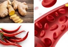 სისხლის გამათხელებელი ბუნებრივი საშუალებები. ეს ყველამ უნდა იცოდეს