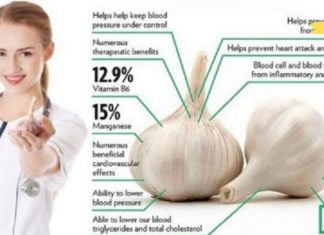 ნუ გამოიყენებთ ნიორს თუ თქვენ გაქვთ რომელიმე ეს პრობლემა. ძალიან საშიშია!