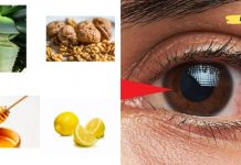 ცუდი მხედველობა გაქვთ? გამოიყენეთ ეს რეცეპტი!