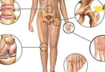 სახსრებისა და ძვლების გასამაგრებელი უნიკალური რეცეპტი, რომელიც აუცილებლად უნდა სცადოთ!