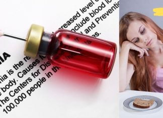 ანემიის დამახასიათებელი ნიშნები და მკურნალობა აიურვედას მეთოდებით