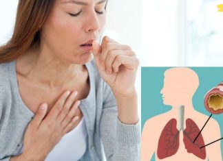 გაასუფთავეთ ფილტვები და ბრონქები ლორწოსა და ინფექციებისგან სულ რაღაც 5-6 საათში! 100% ნატურალური და დადასტურებული საშუალება!